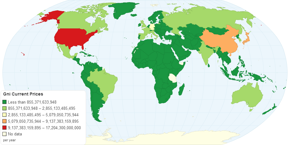 GNI Current Prices by Country