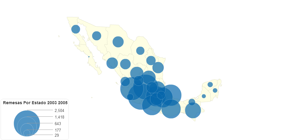 Remesas Por Estado 2003 2005