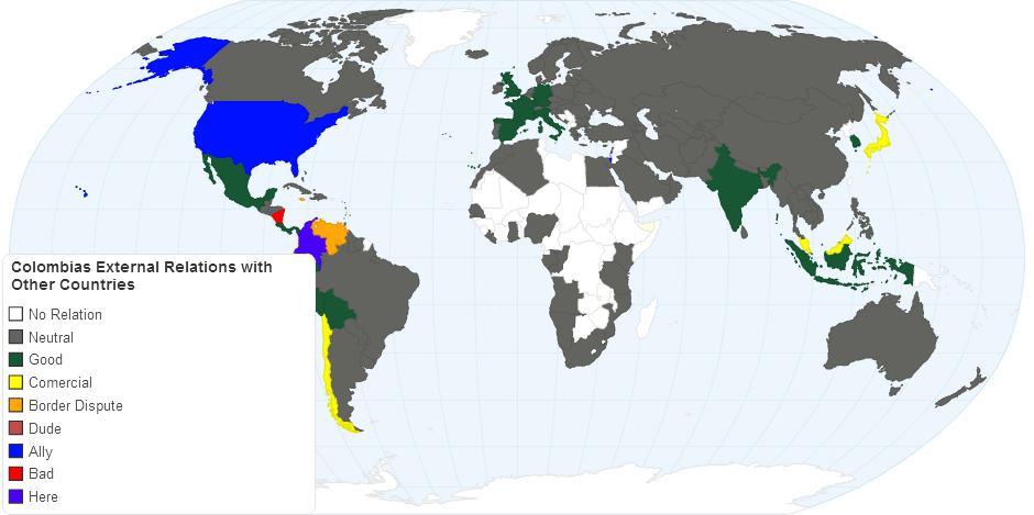 Colombia External Relations with Other Countries
