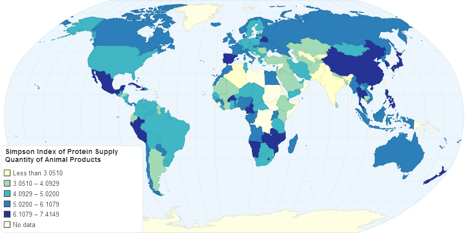 Simpson Index of Protein Supply Quantity of Animal Products