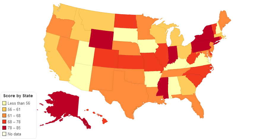 Score by State