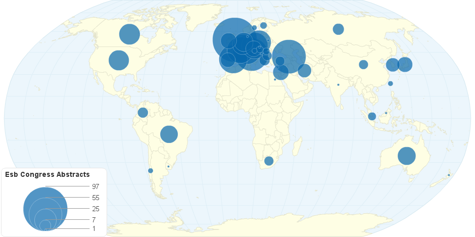 Esb Congress Abstracts