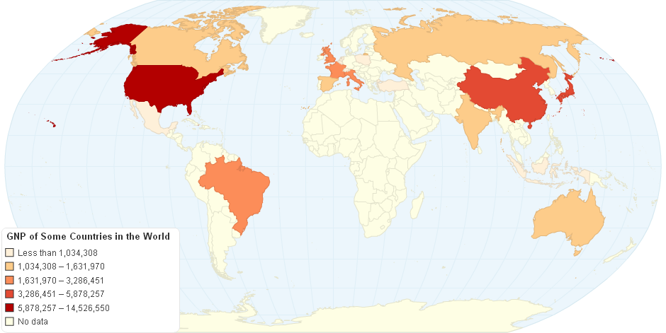 GNP of Soem Countries in the World