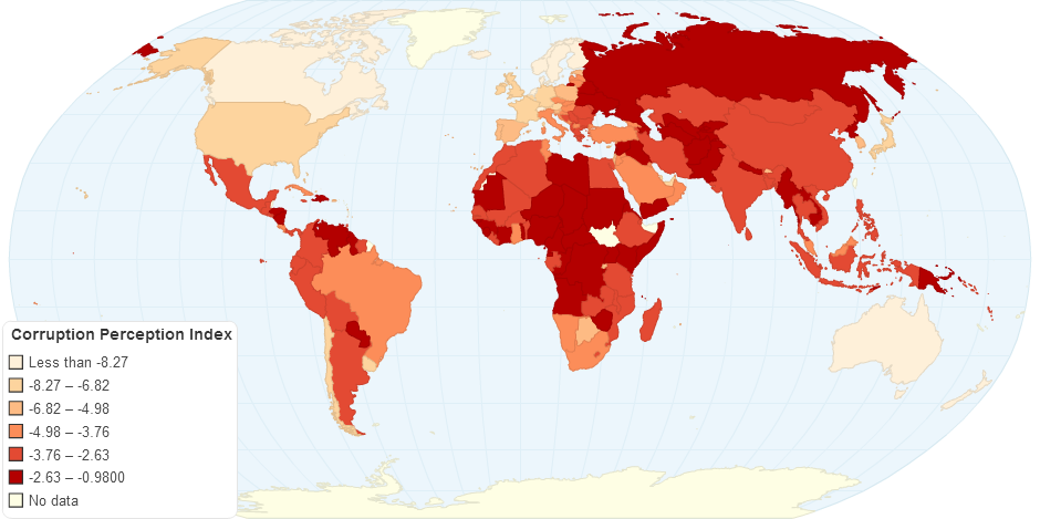 Corruption Perception Index