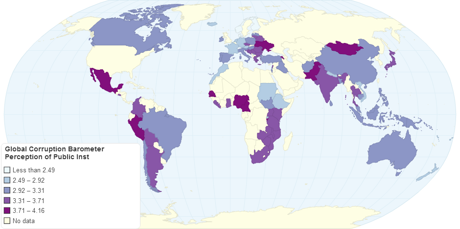 Global Corruption Barometer Perception of Public Inst