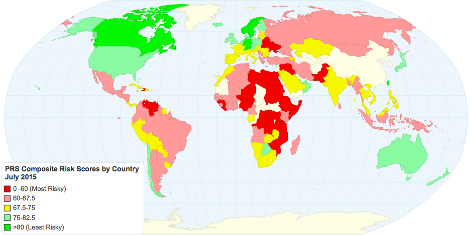 PRS Composite Risk Scores by Country July 2015