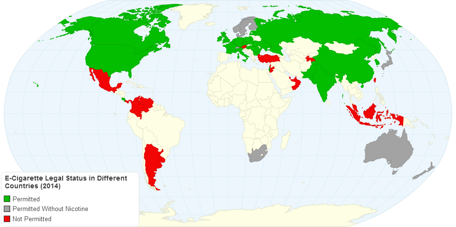 Global E Cigarette Market Legal Status in Different Countries 2014