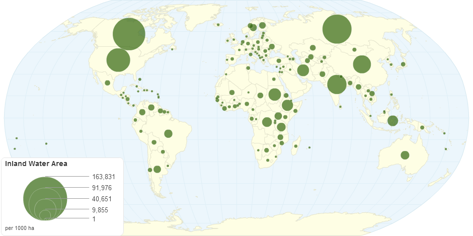 Inland Water Area by Country