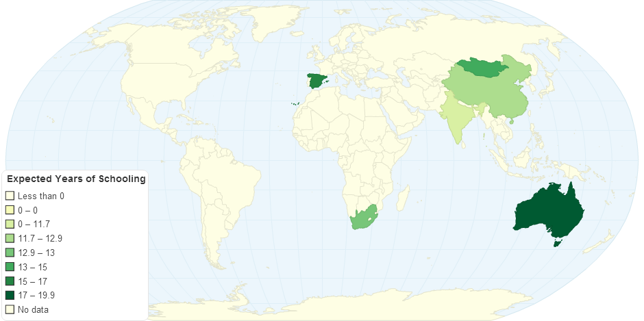 Australia Expected Years Of Schooling