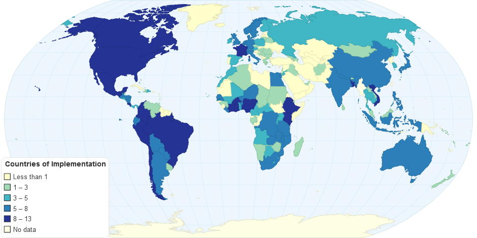 Countries of Implementation