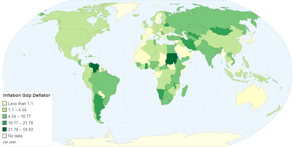 Inflation GDP Deflator by country.