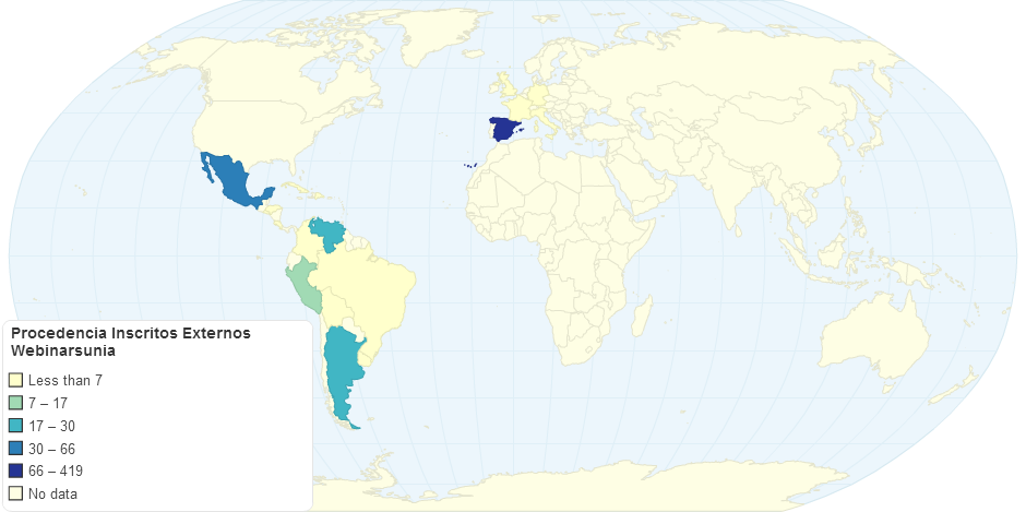 Procedencia Inscritos Externos Webinarsunia