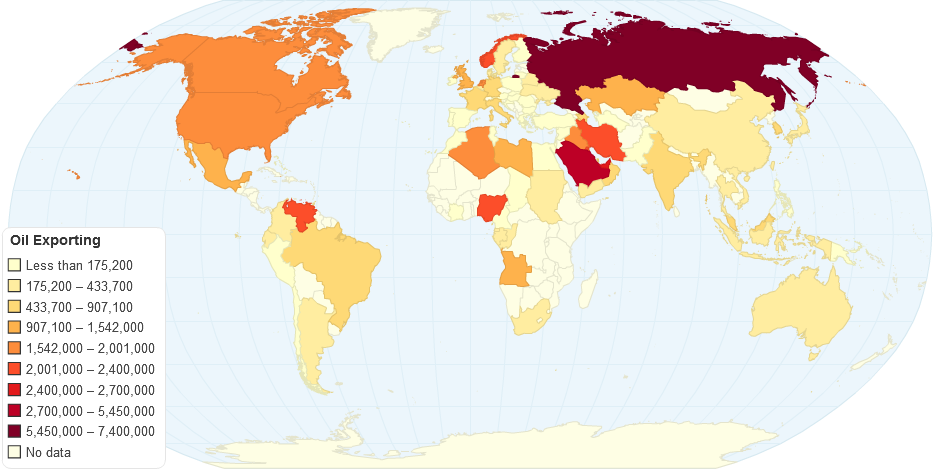 World Oil Exporting (2010)