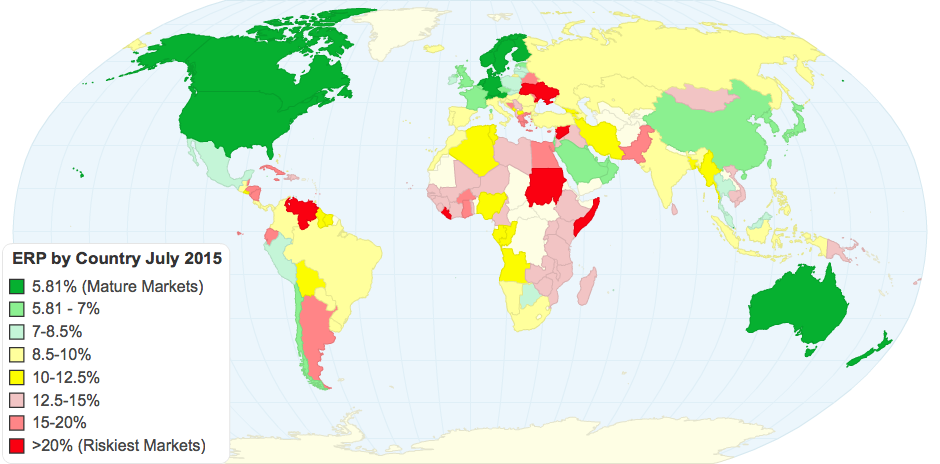 Equity Risk Premium by Country: July 2015