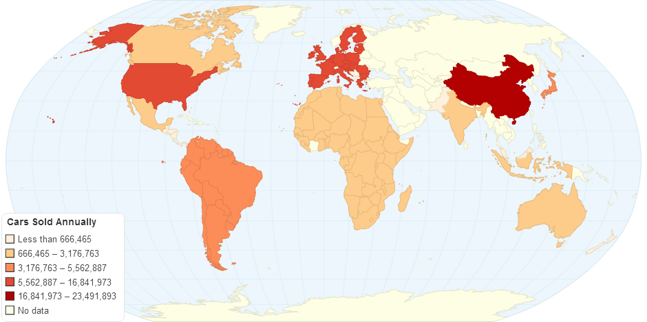 Cars Sold Annually