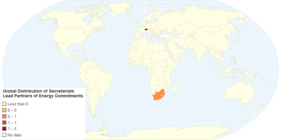 Global Distribution of Secretariats Lead Partners of Energy Commitments