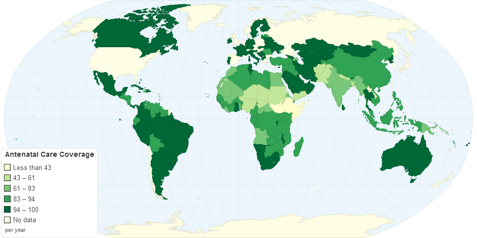 Antenatal Care Coverage by Country