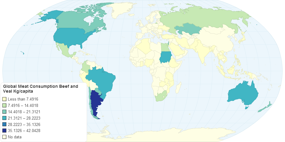 Global Beef and Veal Consumption 2014, Kg/capita