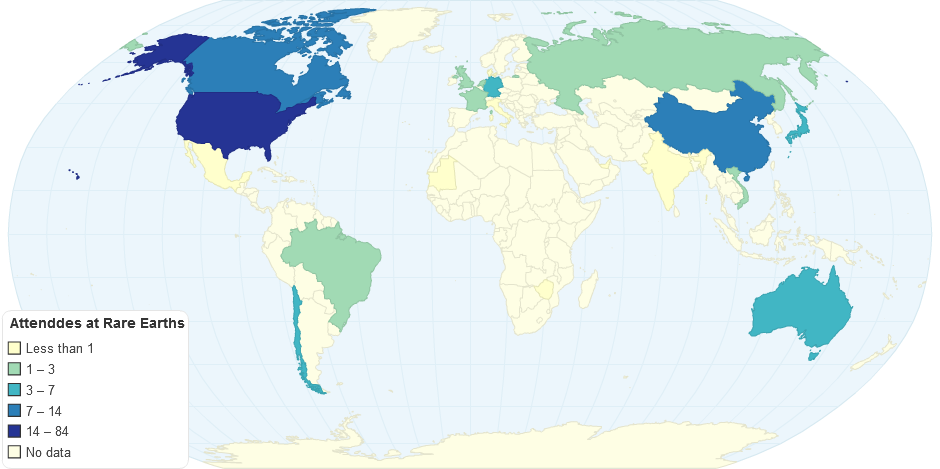 Attenddes at Rare Earths