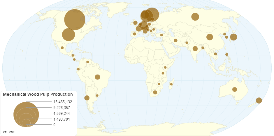 Mechanical Wood Pulp Production by Country