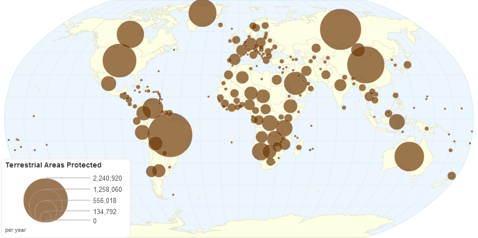 Terrestrial Areas Protected by Country