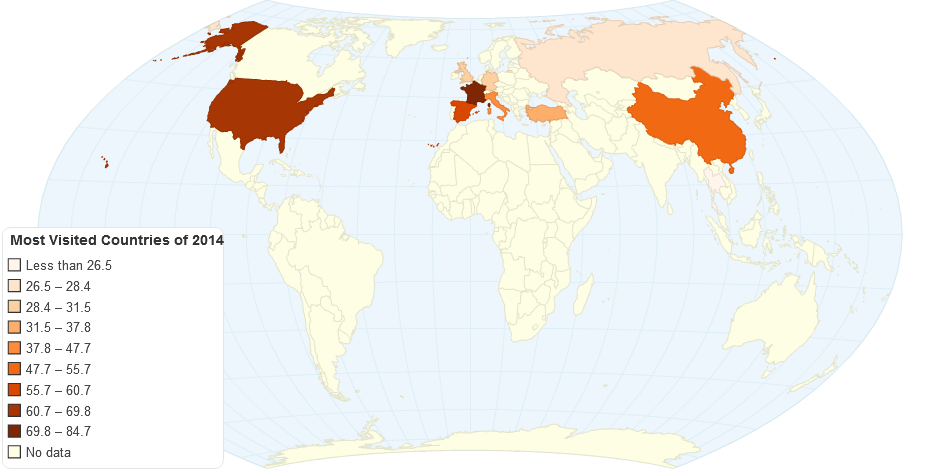 Most Visited Countries of 2014