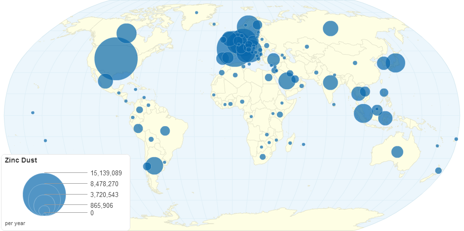 Zinc Dust (Import)