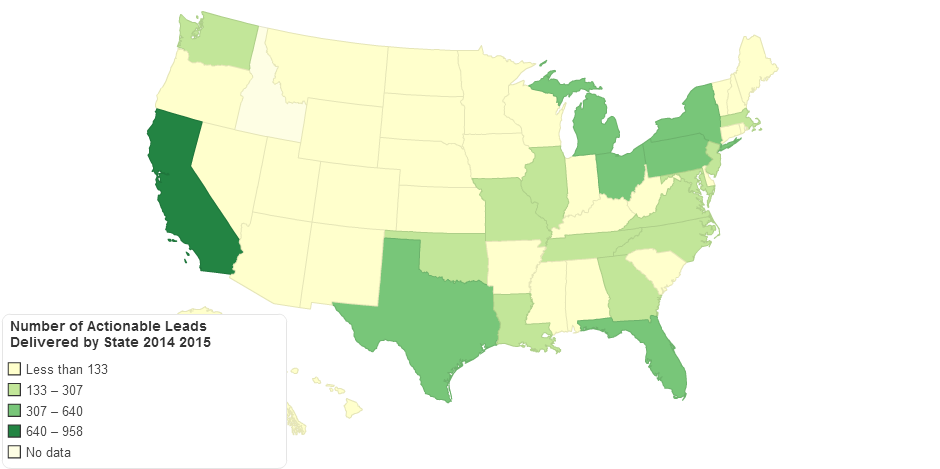 Number of Actionable Leads Delivered by State 2014 2015