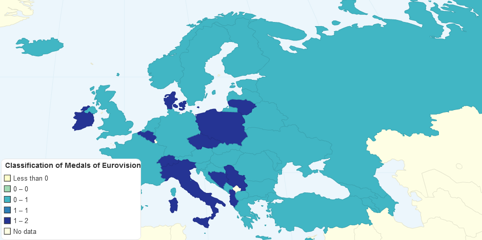 Classification of Medals of Eurovision