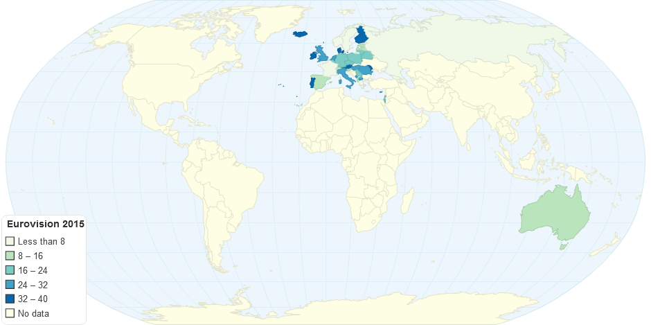 Eurovision 2015