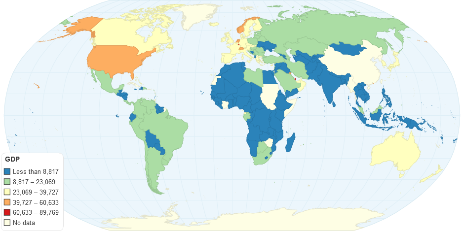 GDP Per Capital