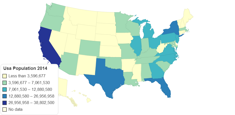 Usa Population 2014