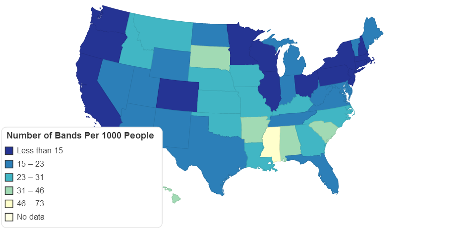 Number of Bands Per 1000 People