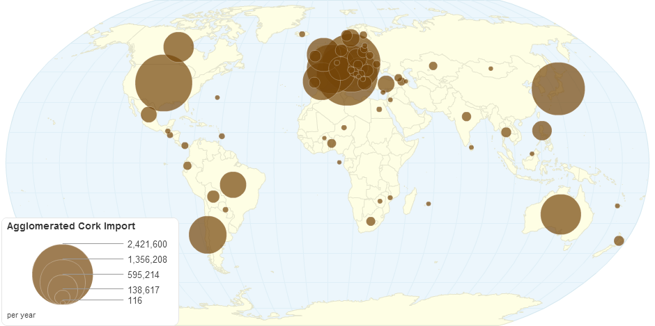 Agglomerated Cork (Import)