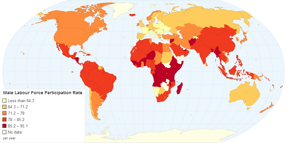 Male Labour Force Participation Rate