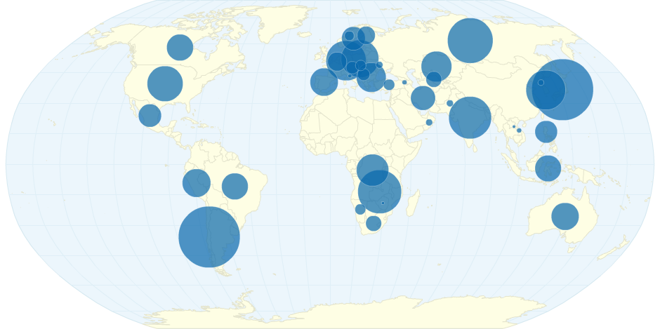 Global Smelter Production Forecast 2015