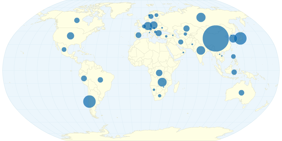 Global Smelter Production Forecast 2015