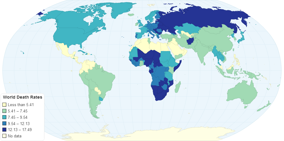 World Death Rates