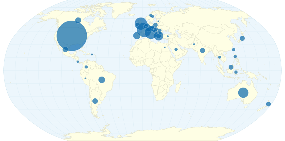 Global Interest