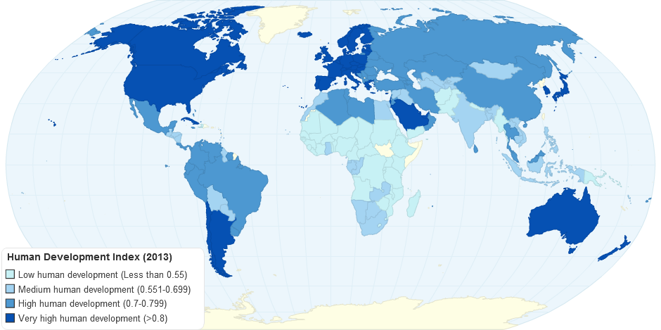 Human Development Index 2013