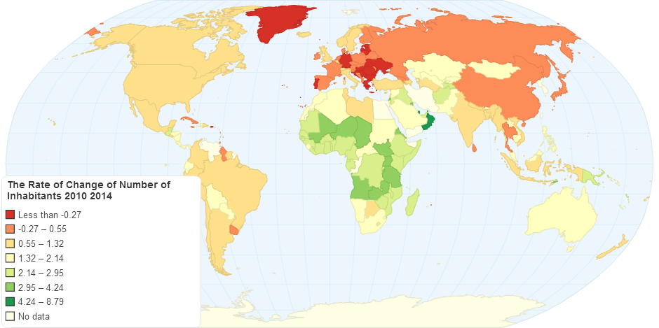 The Rate of Change of Population (2010-2014)