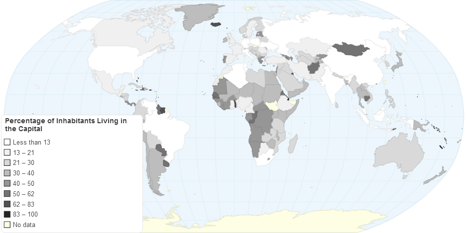 Percentage of Inhabitants Living in the Capital