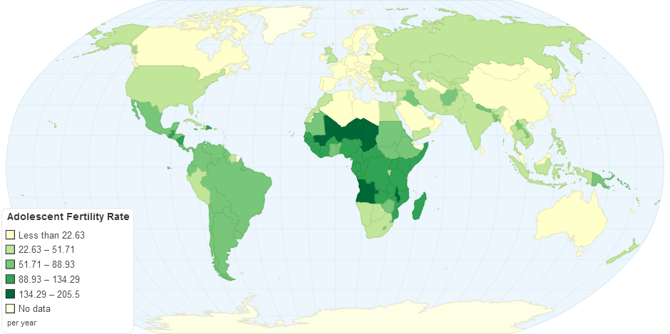 Adolescent Fertility Rate by Country