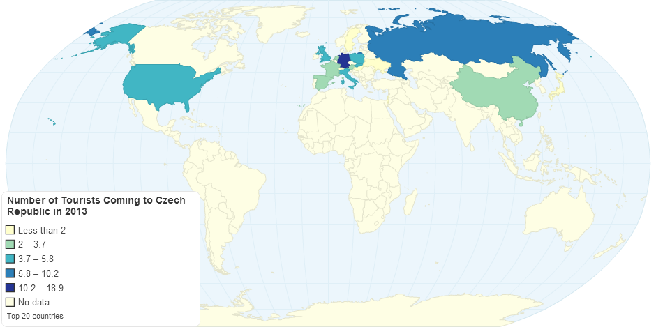 Number of Tourists Coming to Czech Republic in 2013