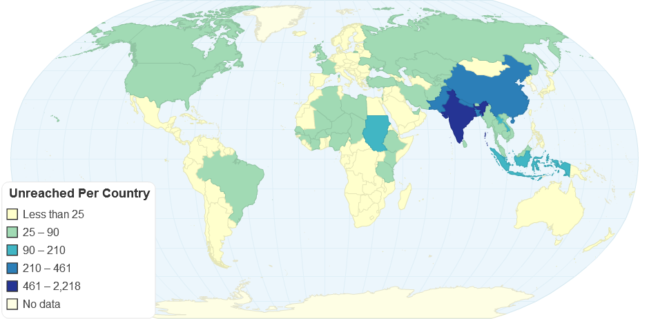 Unreached Per Country