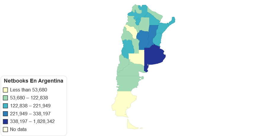 Netbooks En Argentina