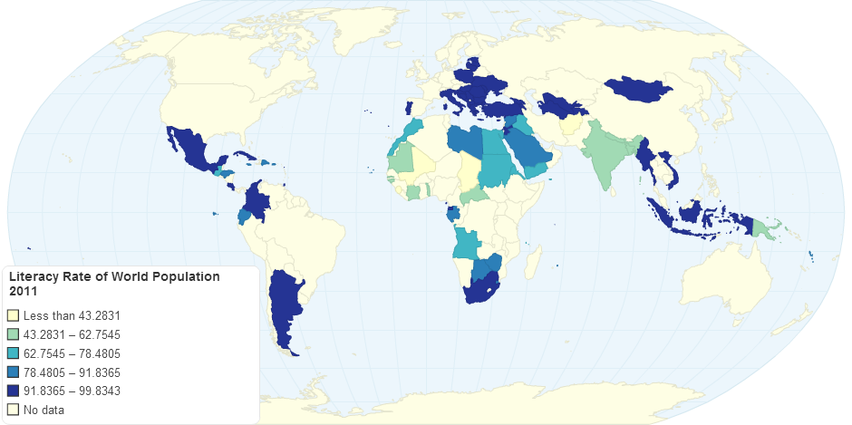 Literacy Rate of World Population 2011