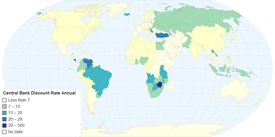 Central Bank Discount Rate (Annual %)