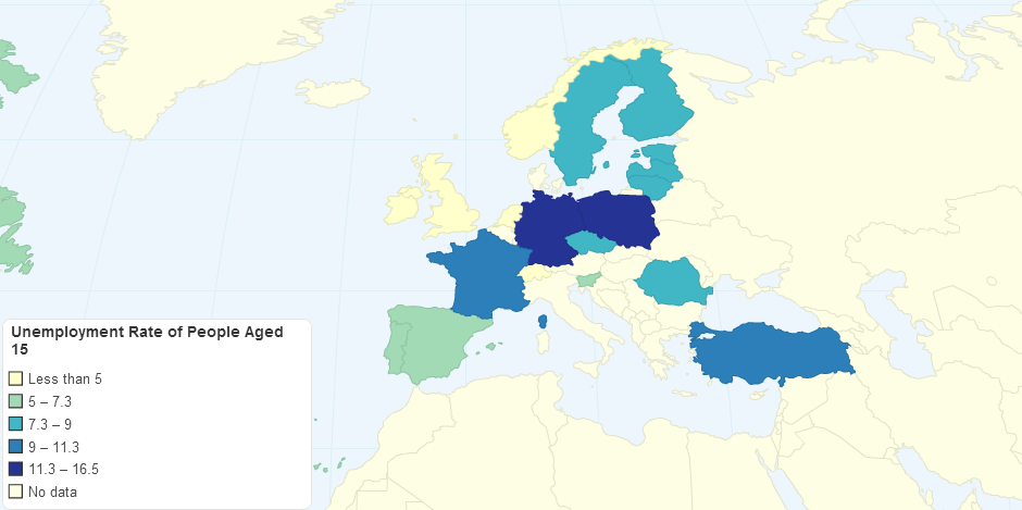 Unemployment Rate of People Aged 15