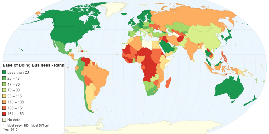 Ease of Doing Business - Rank